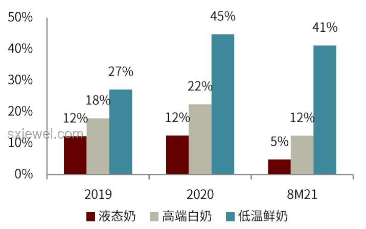 何小鹏展望：未来酒后可自动驾驶回家引发的技术、法规与行业趋势探讨